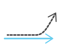 Scaling Capability