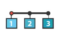 Steps / Procedures