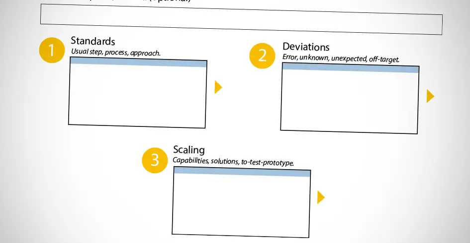Features and Benefits - Learning