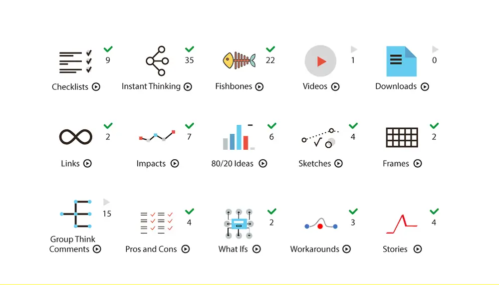 Over 25 Thinking Tools