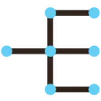 Group Think Comments